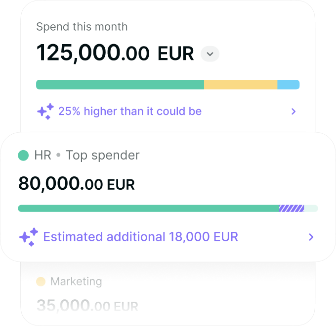 spend limits interface
